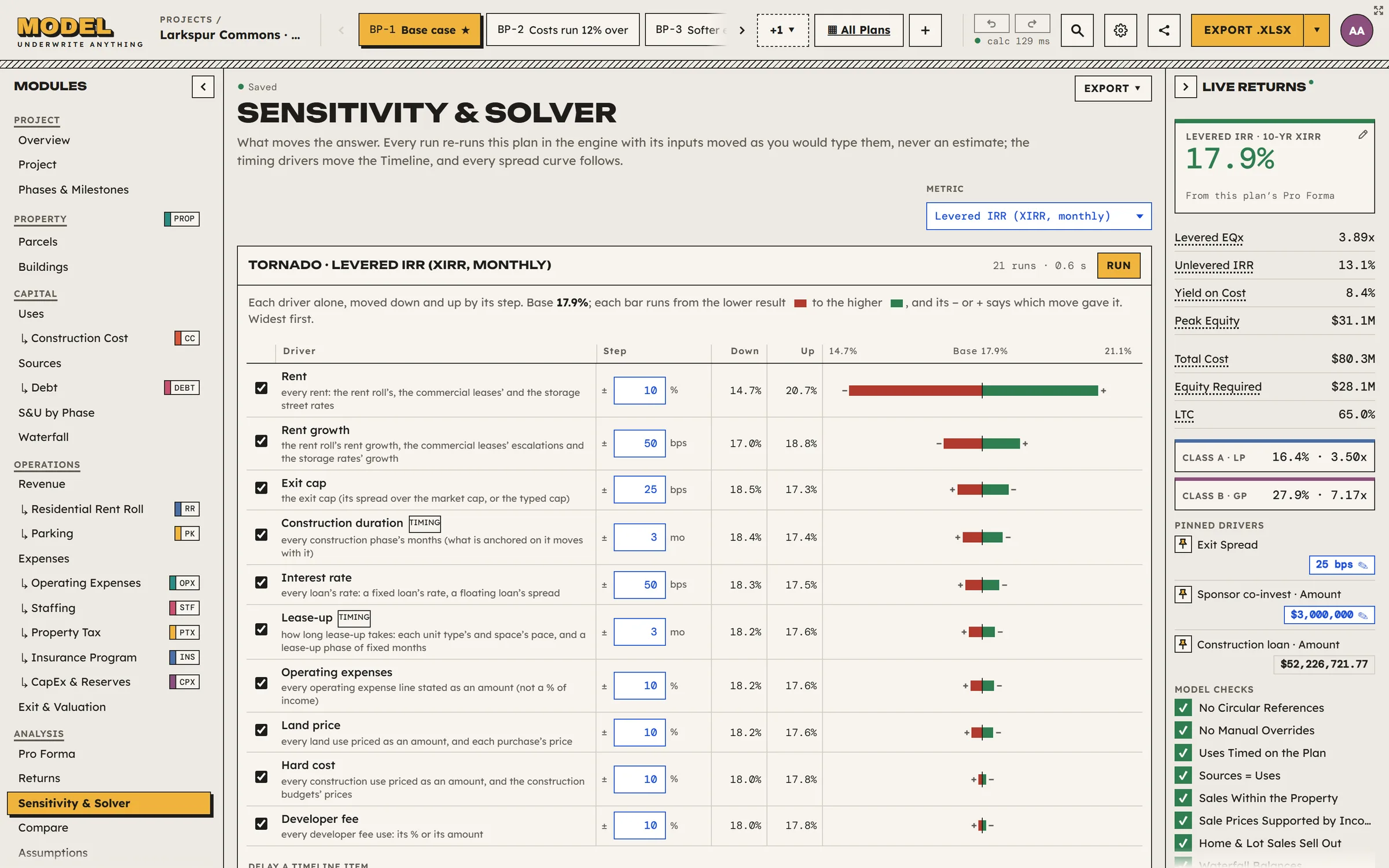 Model sensitivity analysis workspace